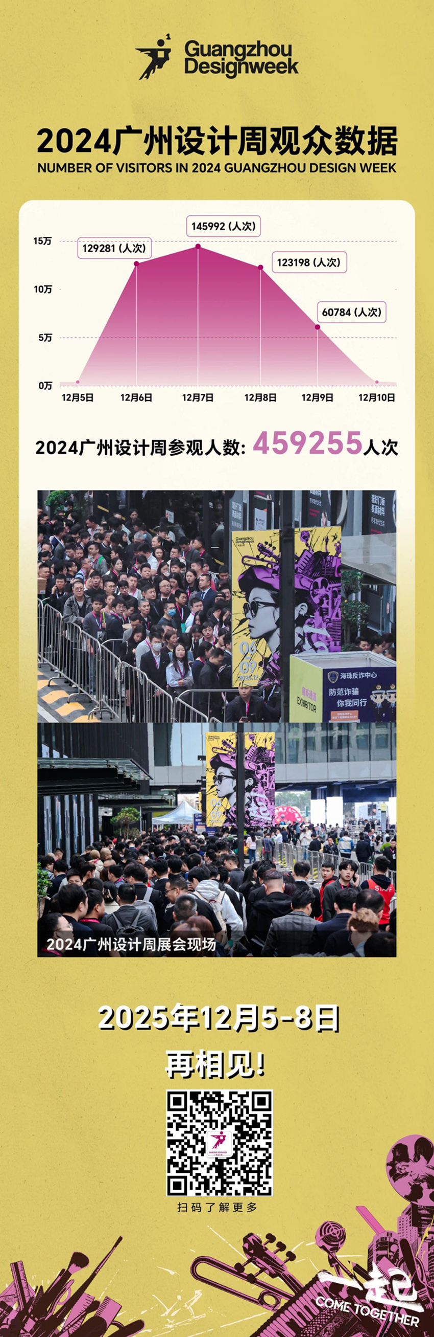​2026广州国际设计展|130 6631 5998